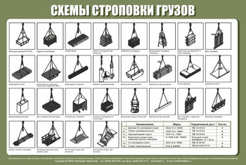 Схема строповки st23 - Схемы строповки и складирования грузов - . Магазин Znakstend.ru