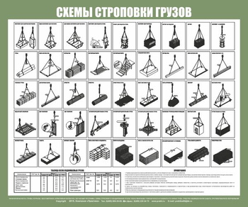 Схема строповки st31 - Схемы строповки и складирования грузов - . Магазин Znakstend.ru